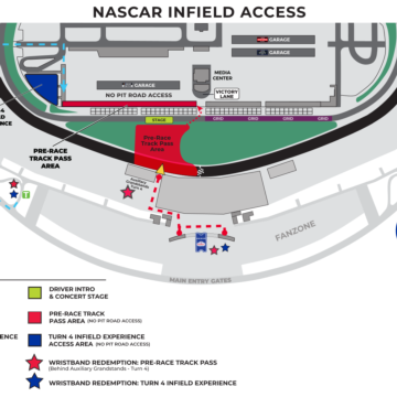 Infield Access