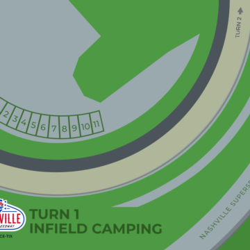 Turn 1 Infield Camping