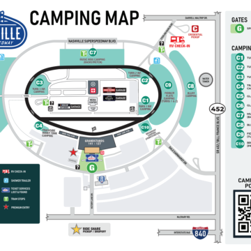 Campground Overview