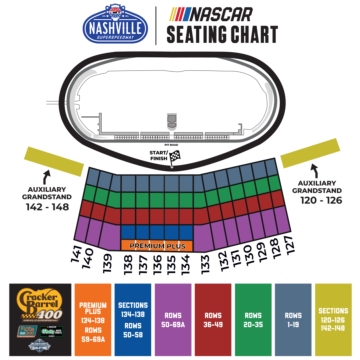 Seating Chart