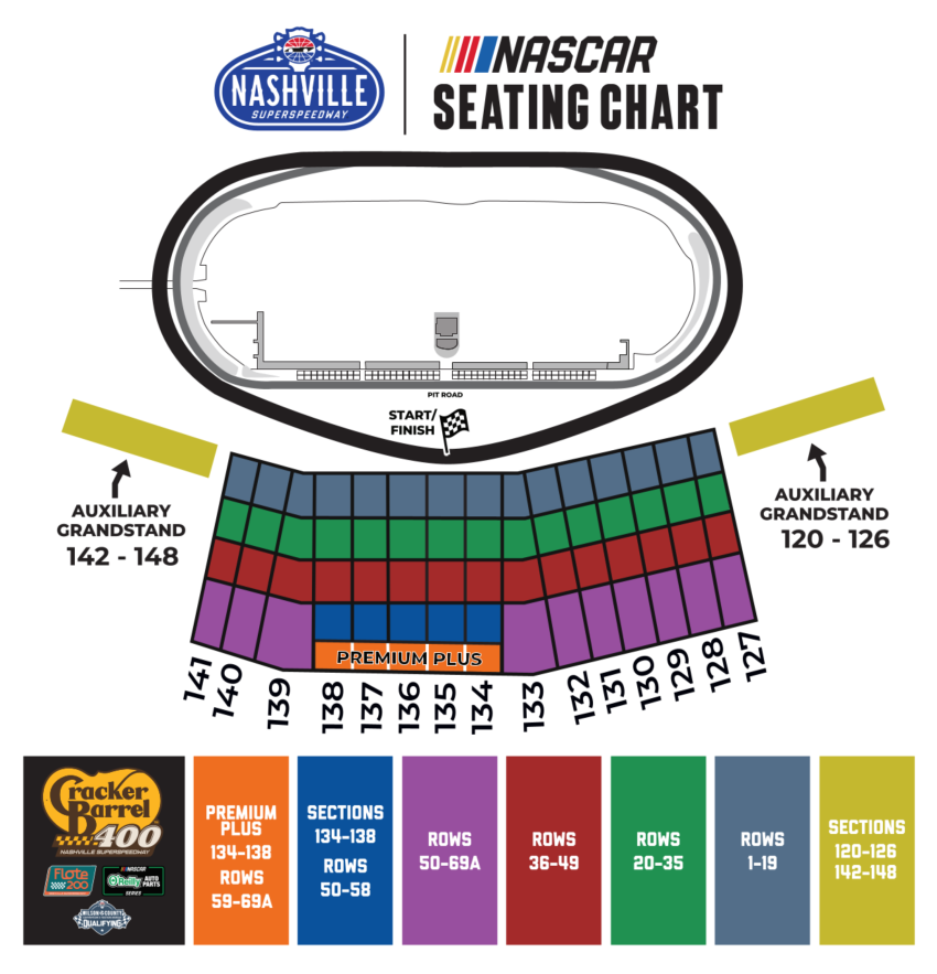 Seating Chart