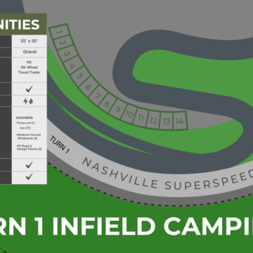 Turn 1 Infield Camping