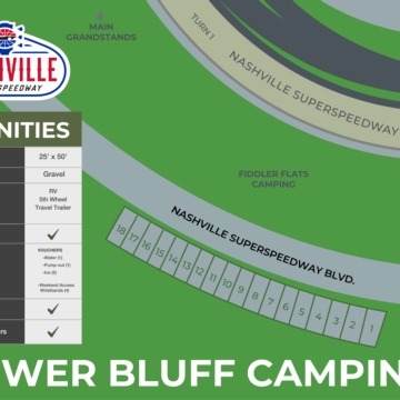 Lower Bluff Camping