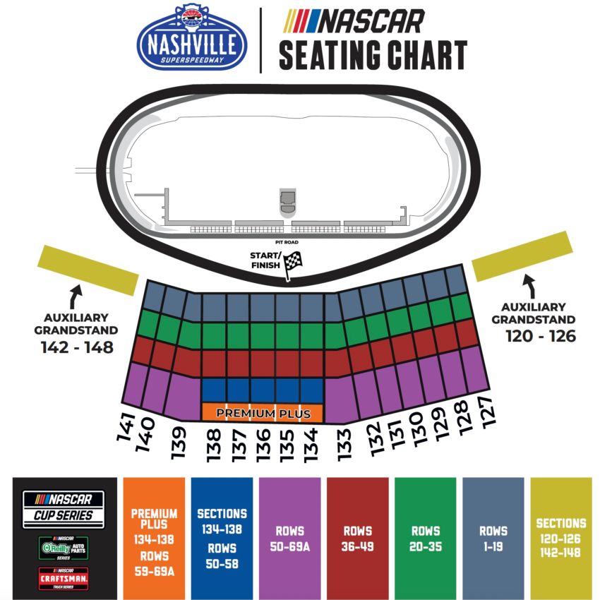 Seating Chart