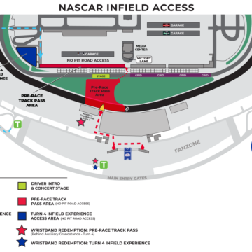 Infield Access