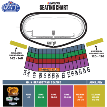 Seating Chart
