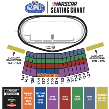Seating Chart